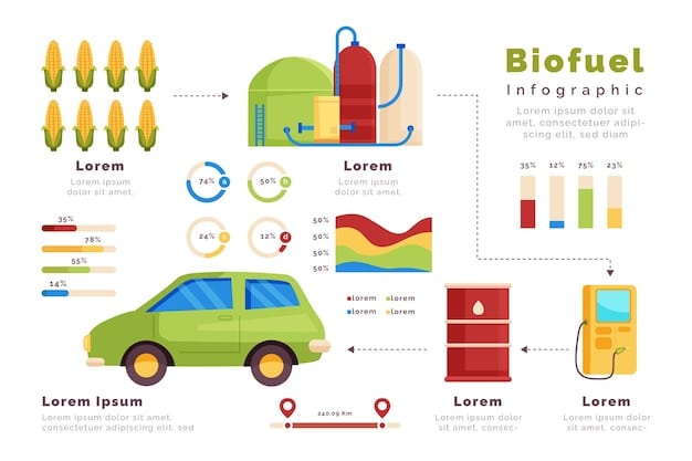 A visual representation of different driving conditions (city driving, highway driving, off-roading) and their impact on oil degradation, displayed with infographics and icons.