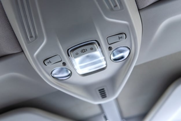 Sustainable Auto Materials: How US Manufacturers Are Adapting