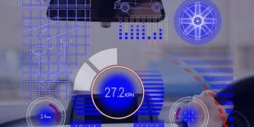 Emerging Trends in Automotive Software and Connectivity in the US Market - Cover Image